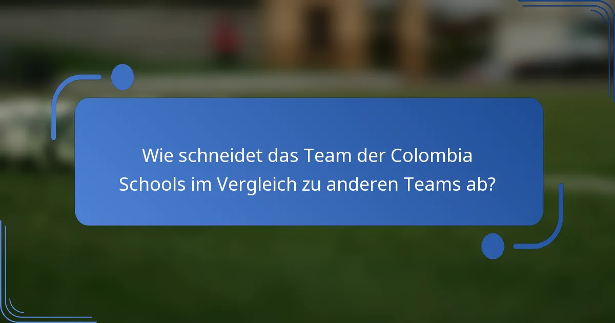Wie schneidet das Team der Colombia Schools im Vergleich zu anderen Teams ab?